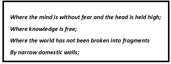 Where The Mind is Without Fear Questions & Answers