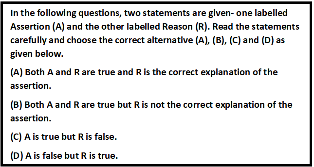 Light, Shadows and Reflection Objective Type Questions & Answers