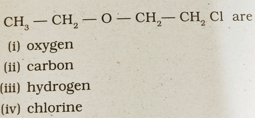 Class 10 Carbon and Its Compounds MCQ - Term 2