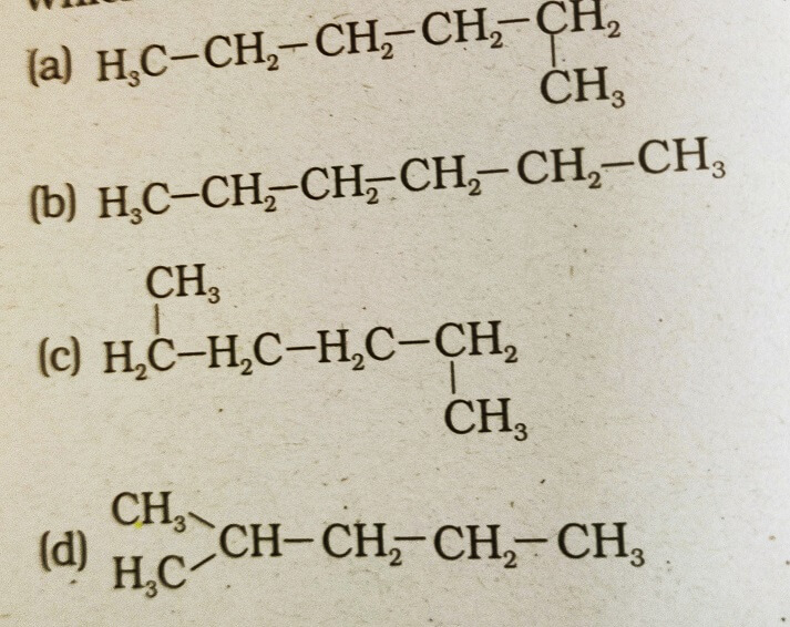 Class 10 Carbon and Its Compounds MCQ - Term 2